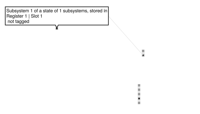 Example block output