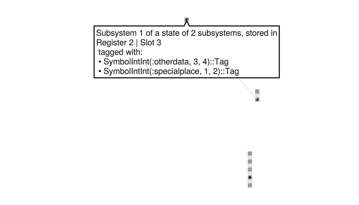 Example block output