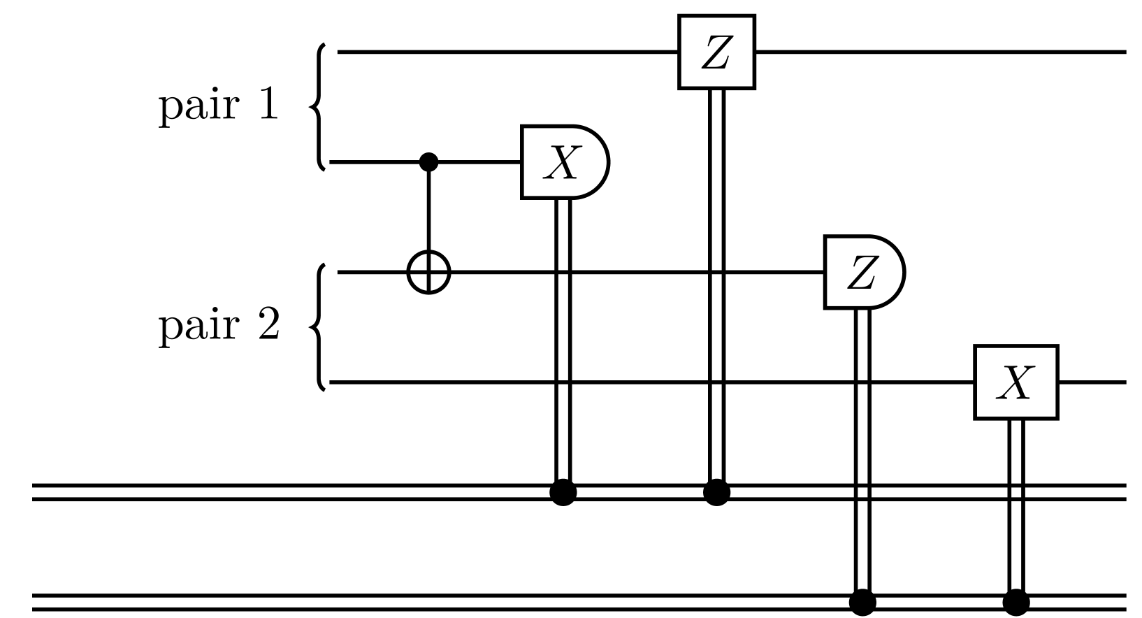 Entanglement swapping circuit