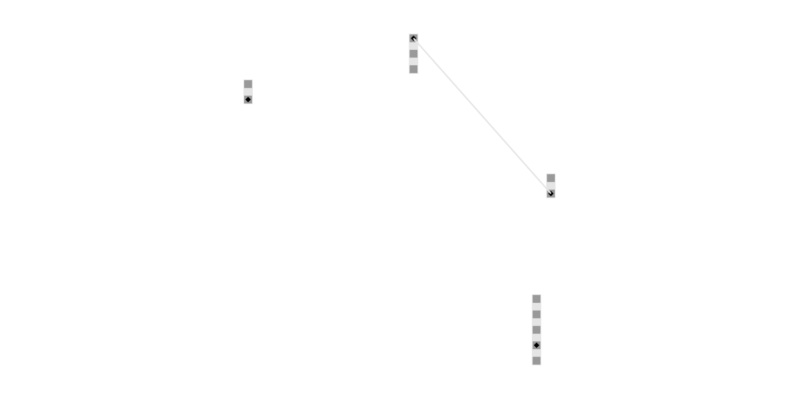 Example block output