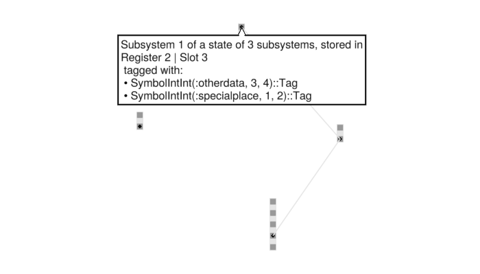 Example block output